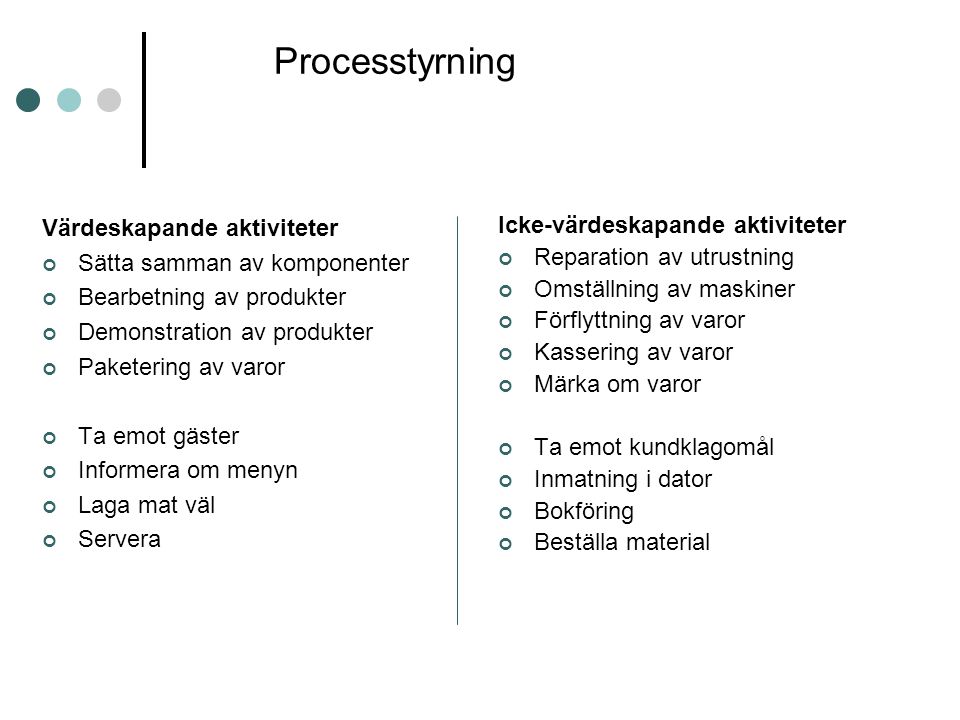 Processtyrning Värdeskapande aktiviteter Sätta samman av komponenter