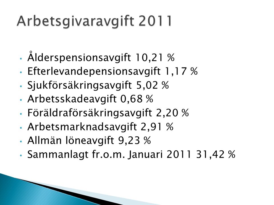 Arbetsgivaravgift 2011 Ålderspensionsavgift 10,21 %