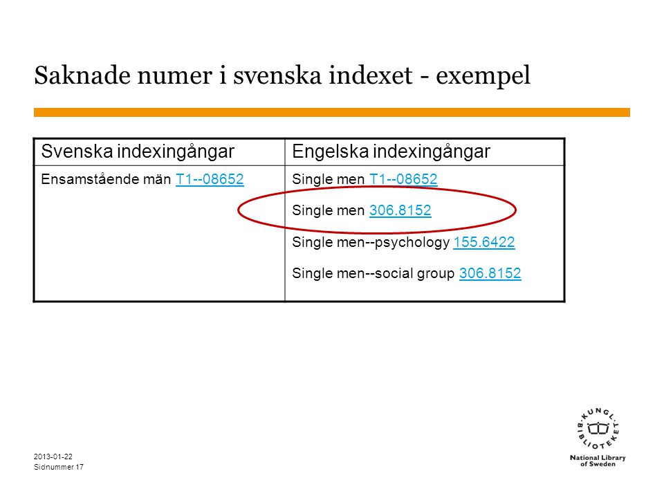 Saknade numer i svenska indexet - exempel