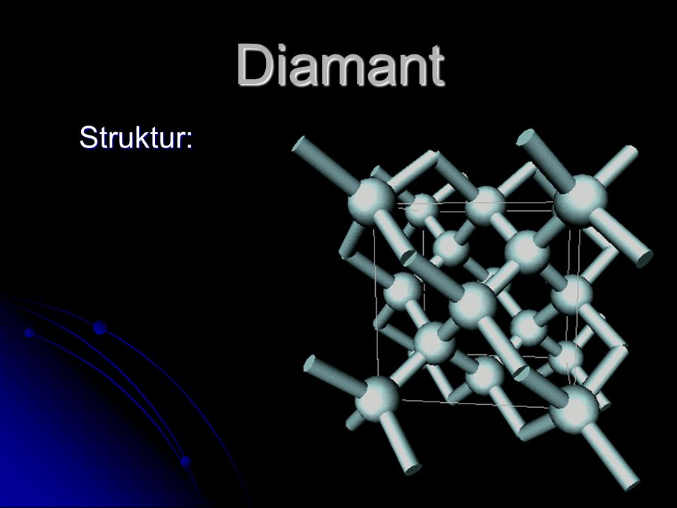 Diamant Struktur: