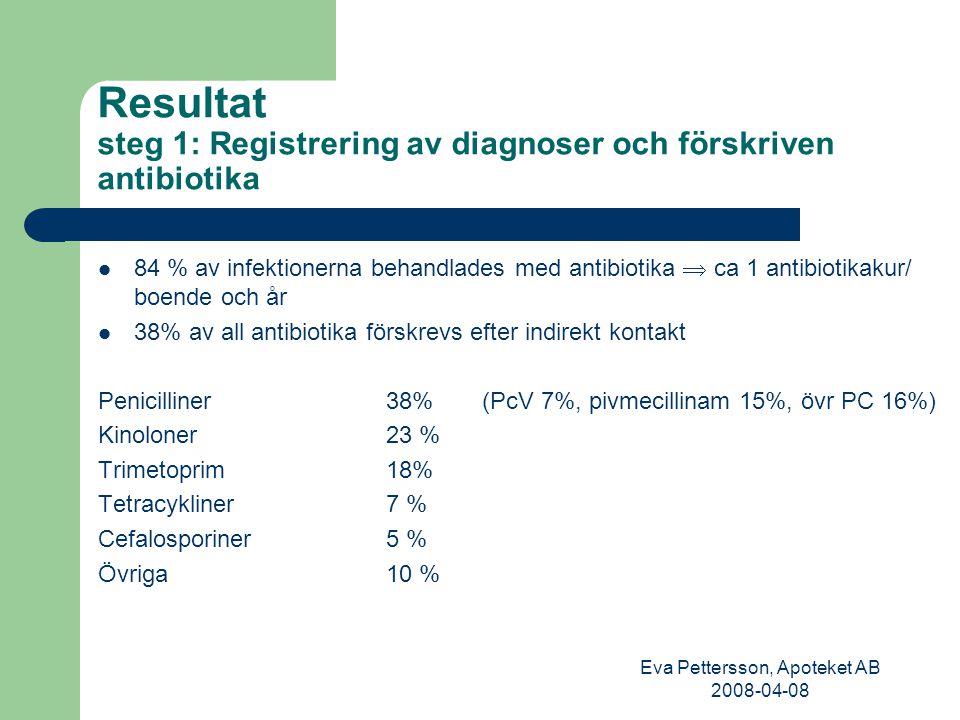 Resultat steg 1: Registrering av diagnoser och förskriven antibiotika