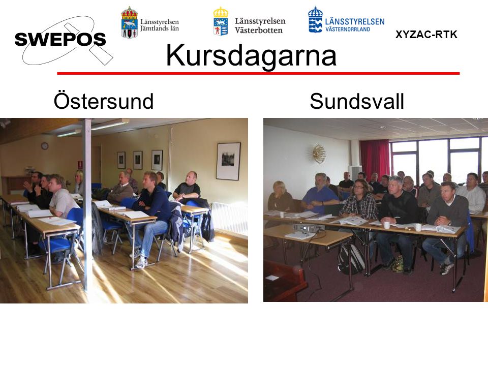 Kursdagarna Östersund Sundsvall