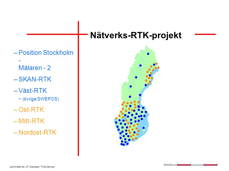 Nätverks-RTK-projekt