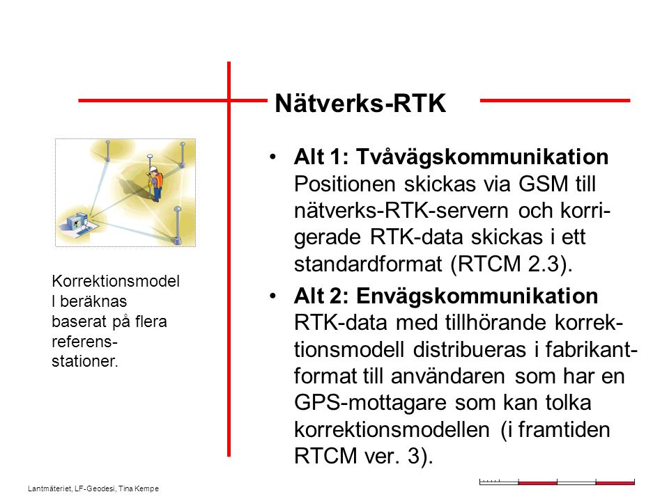 Nätverks-RTK