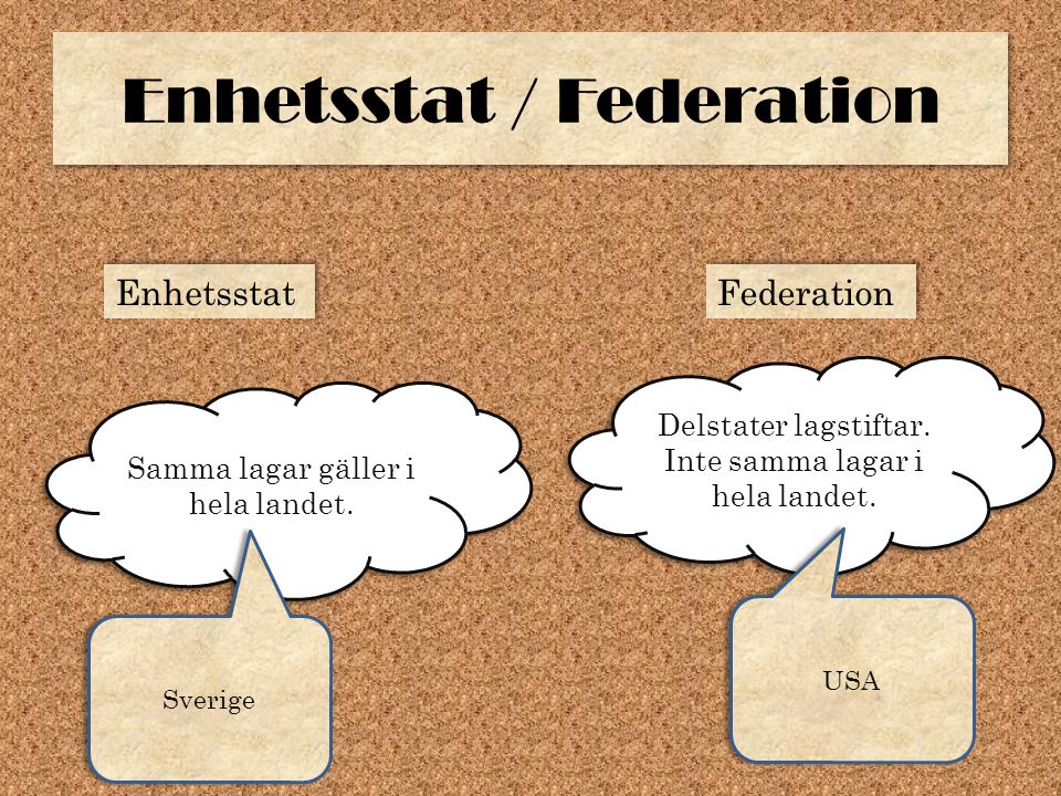 Enhetsstat / Federation