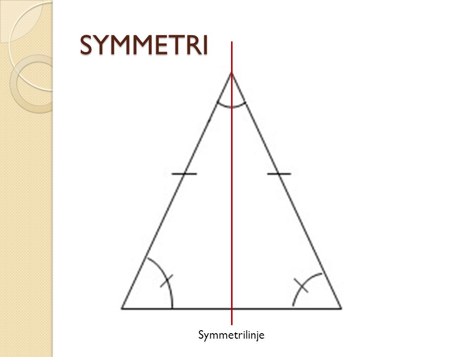 SYMMETRI Symmetrilinje
