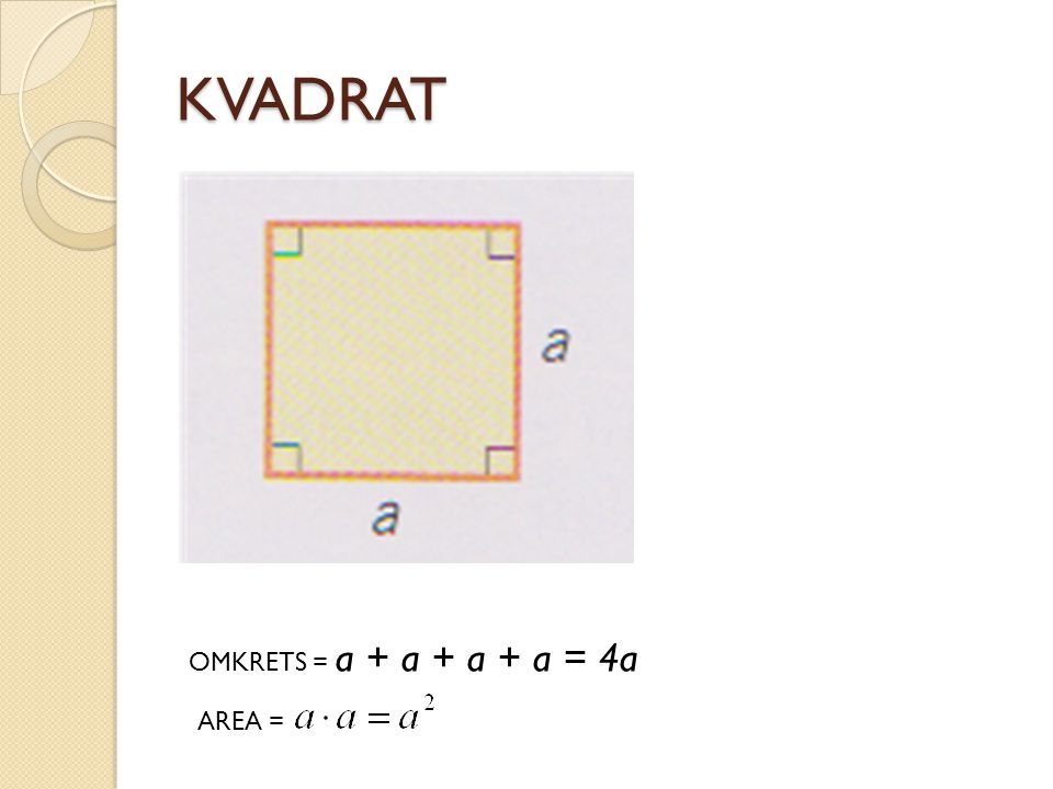 KVADRAT OMKRETS = a + a + a + a = 4a AREA =