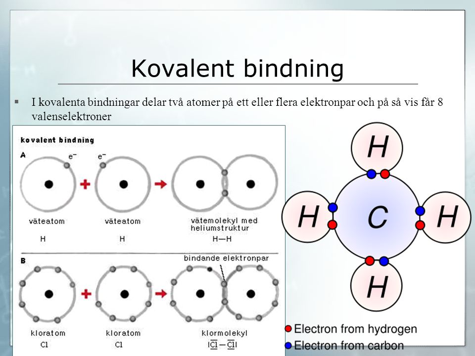 Kovalent bindning I kovalenta bindningar delar två atomer på ett eller flera elektronpar och på så vis får 8 valenselektroner.