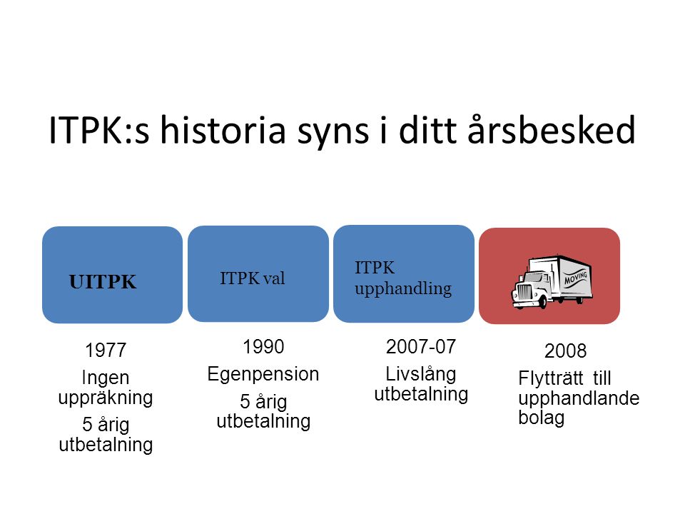 ITPK:s historia syns i ditt årsbesked
