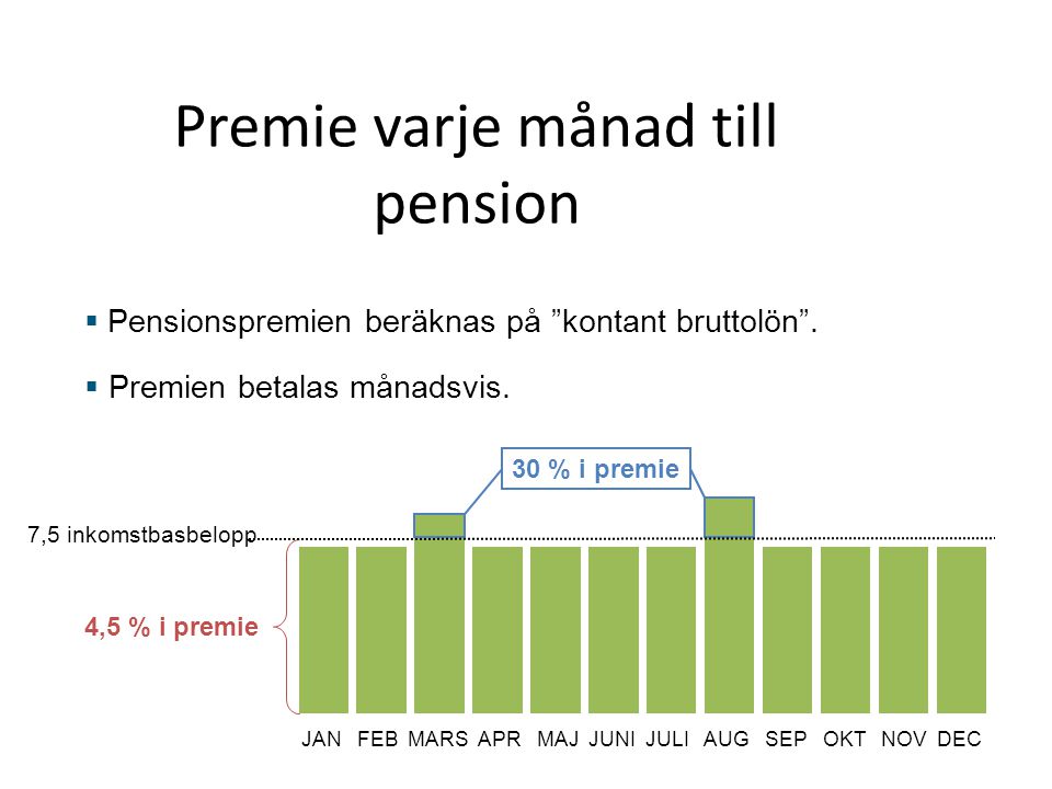 Premie varje månad till pension