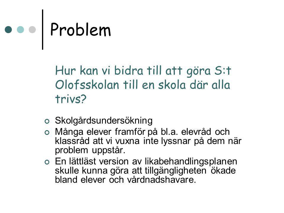 Problem Hur kan vi bidra till att göra S:t Olofsskolan till en skola där alla trivs Skolgårdsundersökning.