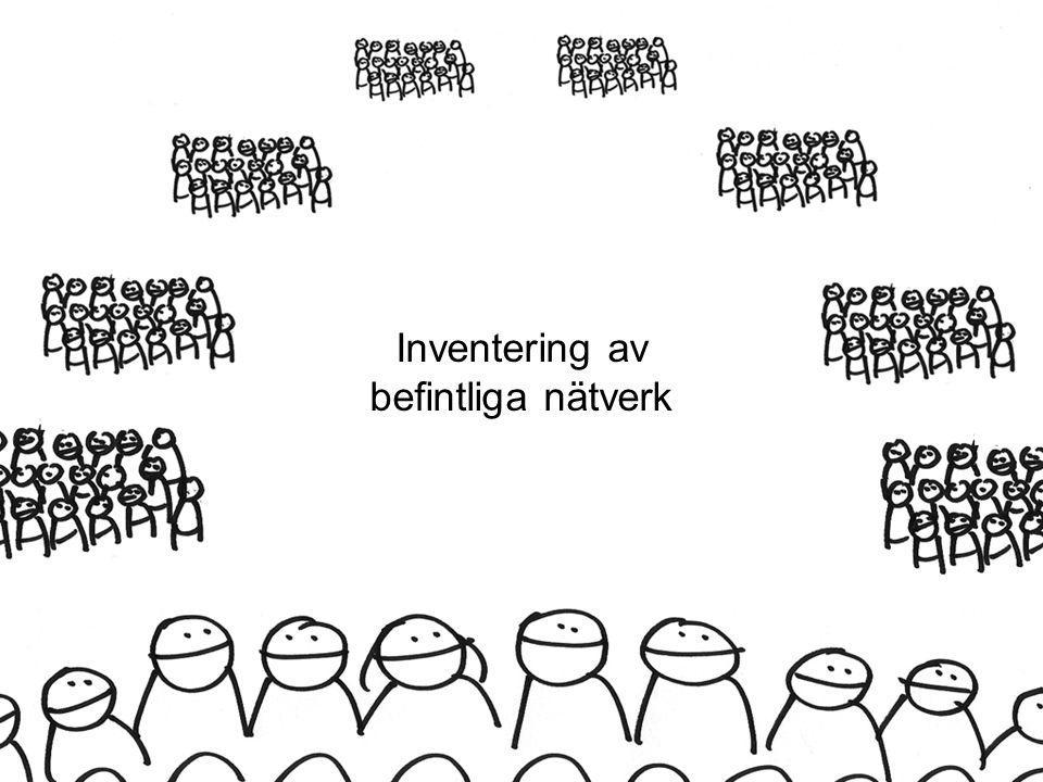 Inventering av befintliga nätverk