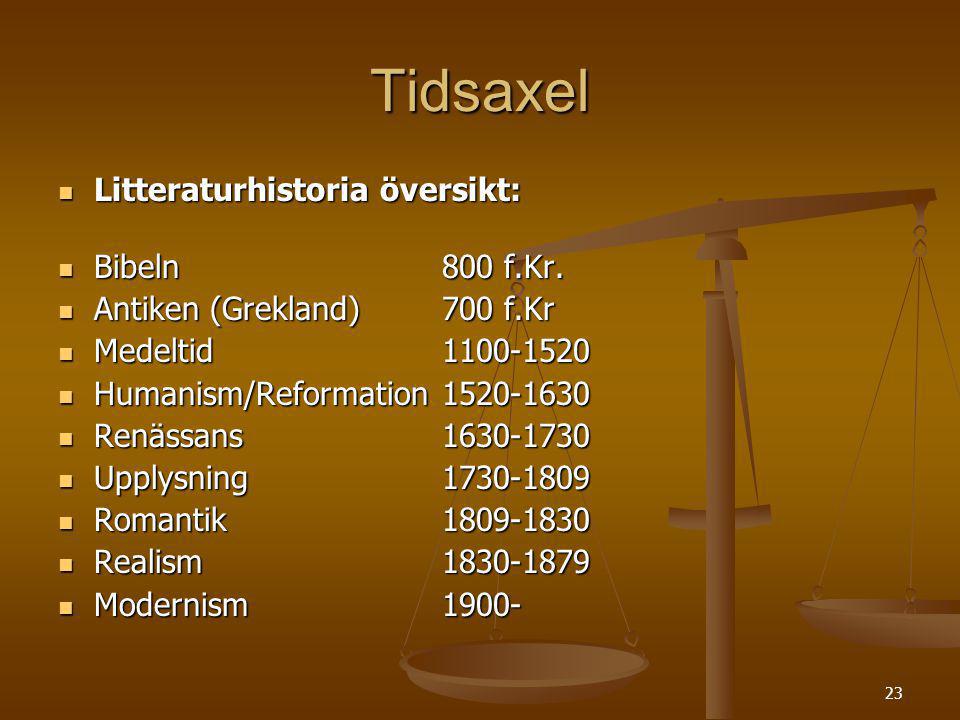 Tidsaxel Litteraturhistoria översikt: Bibeln 800 f.Kr.