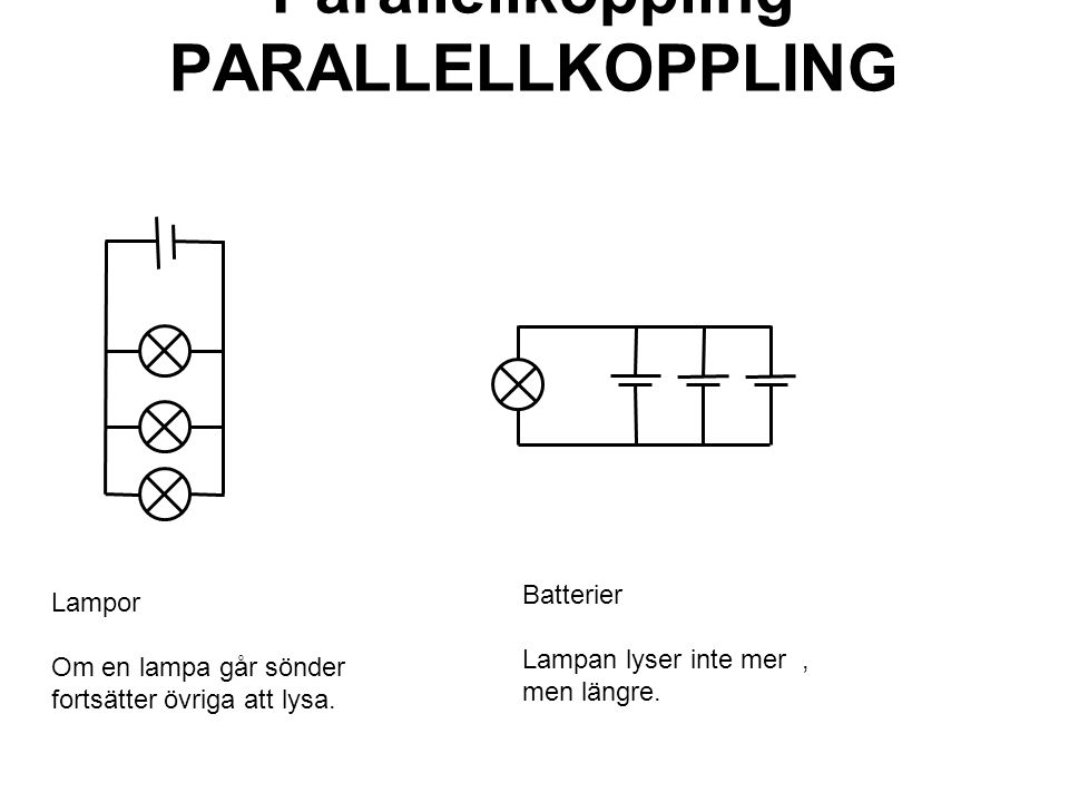 Parallellkoppling PARALLELLKOPPLING