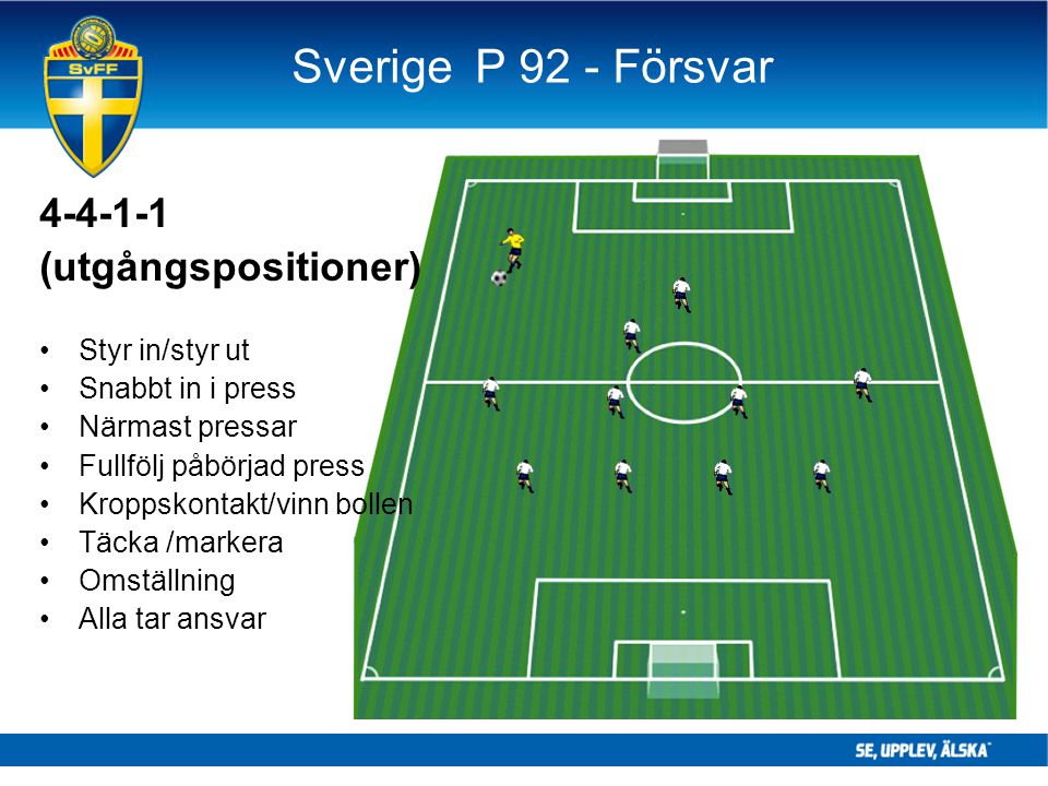 Sverige P 92 - Försvar (utgångspositioner) Styr in/styr ut