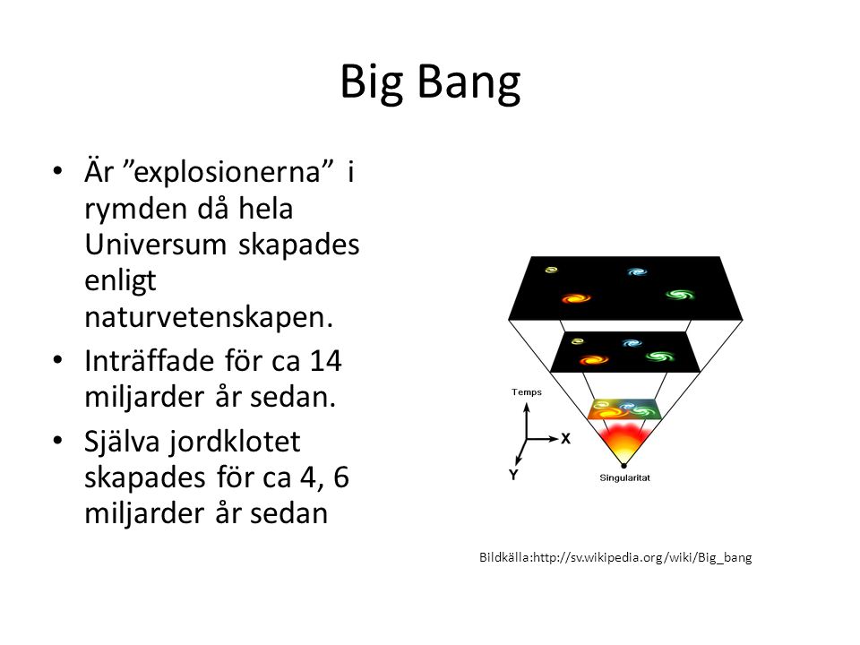 Big Bang Är explosionerna i rymden då hela Universum skapades enligt naturvetenskapen. Inträffade för ca 14 miljarder år sedan.