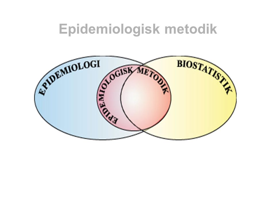Epidemiologisk metodik