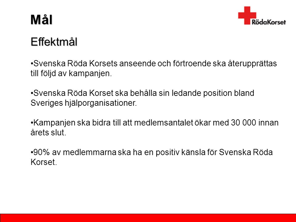 Mål Effektmål. Svenska Röda Korsets anseende och förtroende ska återupprättas till följd av kampanjen.