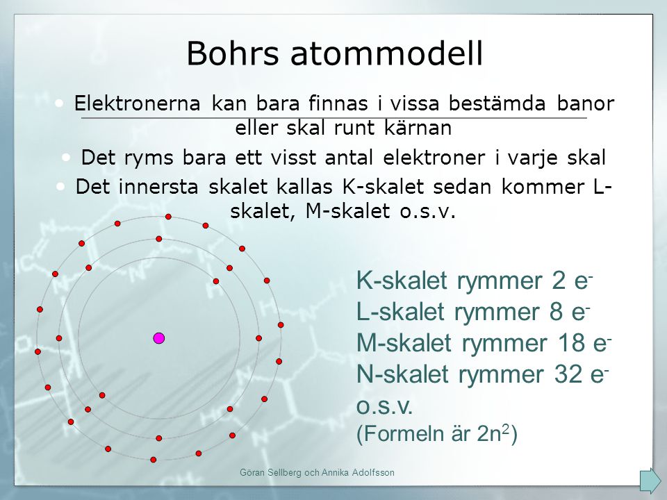 Bohrs atommodell K-skalet rymmer 2 e- L-skalet rymmer 8 e-