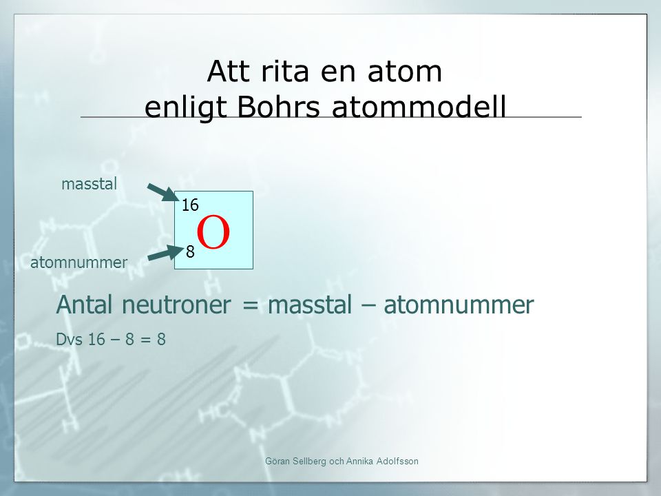 Att rita en atom enligt Bohrs atommodell