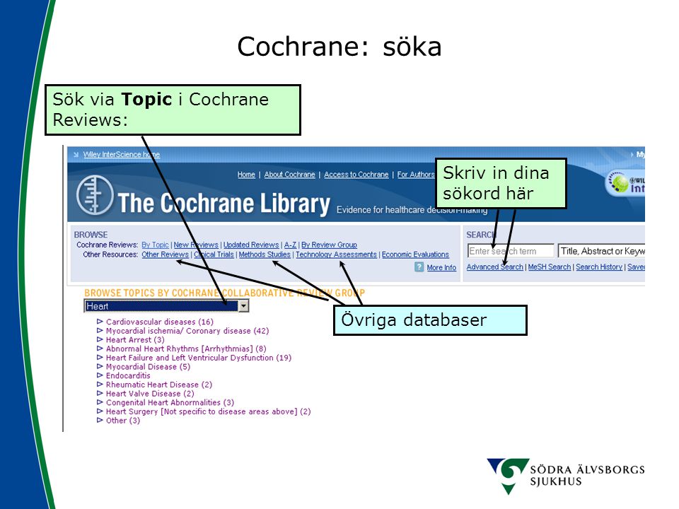 Cochrane: söka Sök via Topic i Cochrane Reviews: