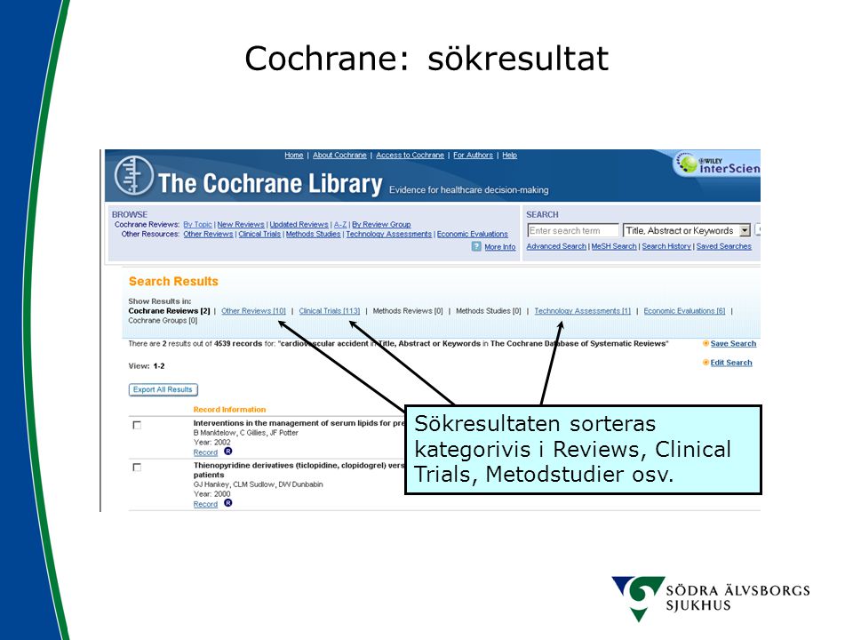 Cochrane: sökresultat