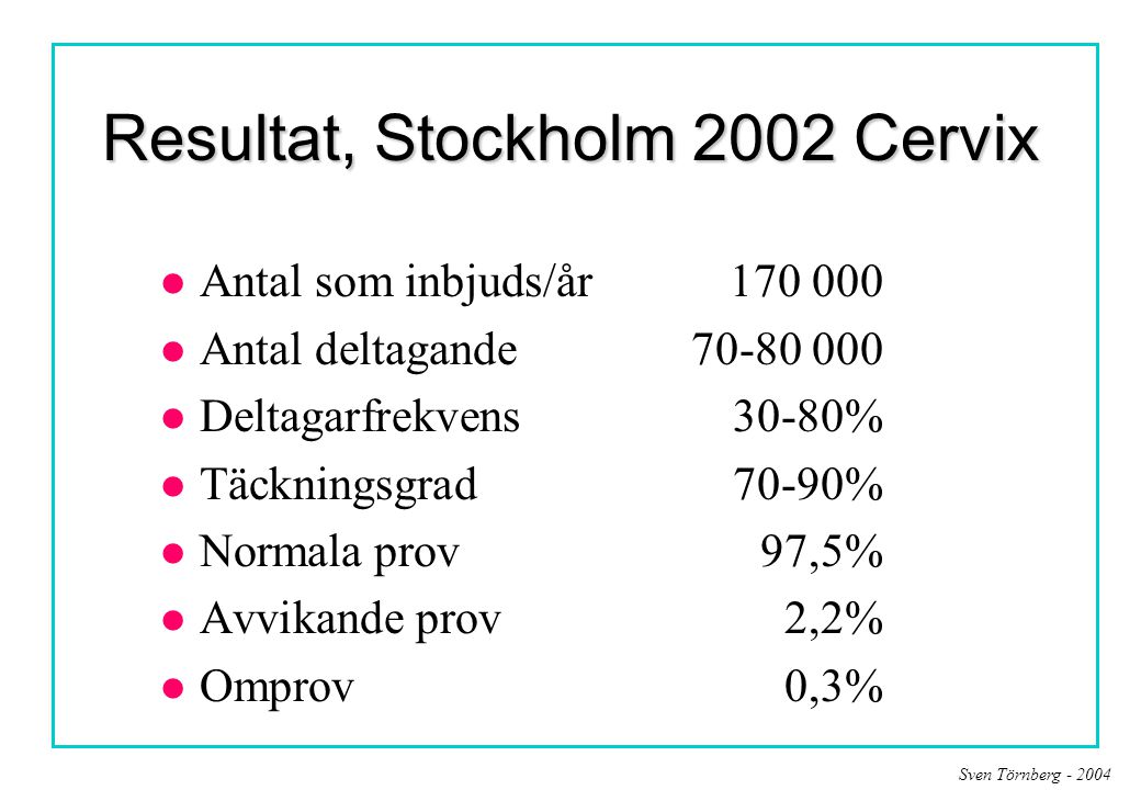 Resultat, Stockholm 2002 Cervix
