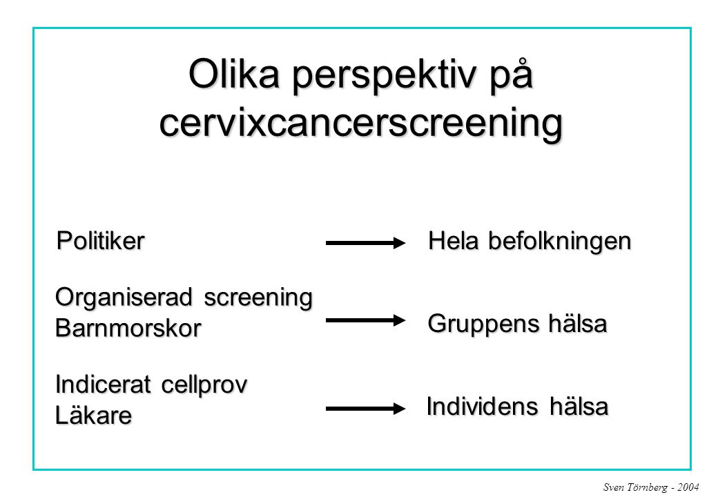 Olika perspektiv på cervixcancerscreening