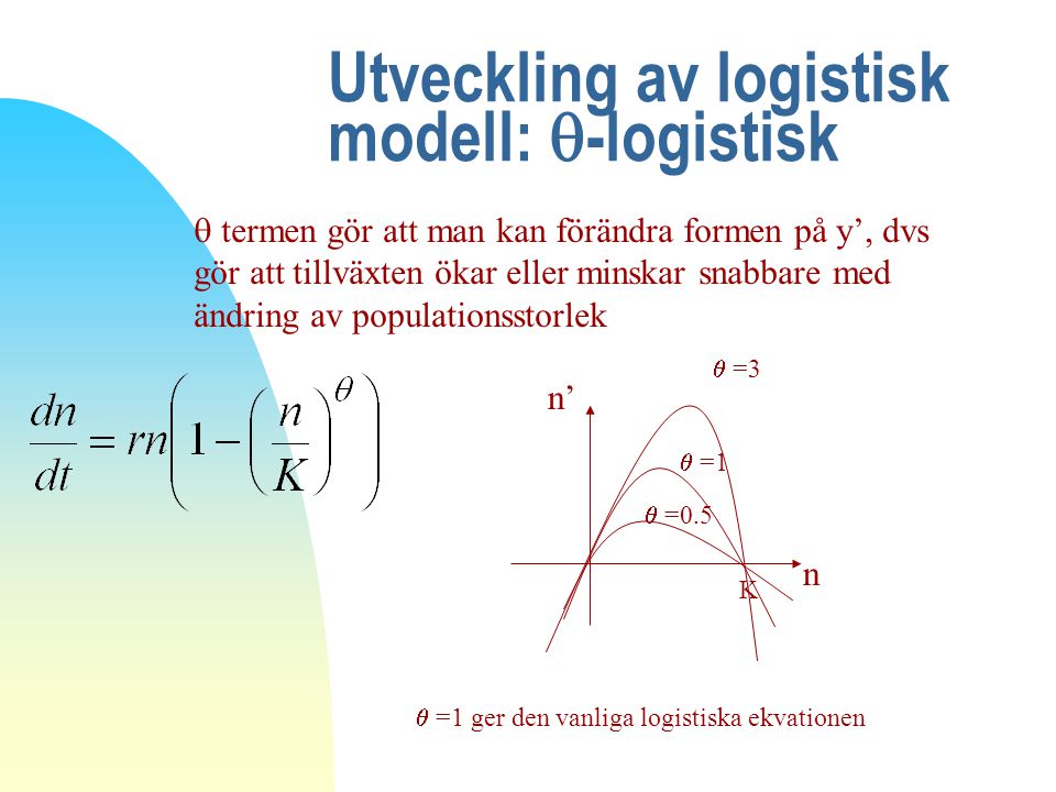 Utveckling av logistisk modell: -logistisk