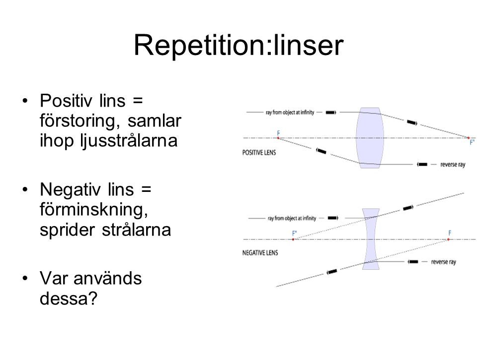 Repetition:linser Positiv lins = förstoring, samlar ihop ljusstrålarna