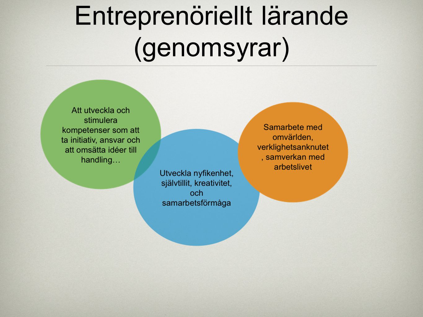 Entreprenöriellt lärande (genomsyrar)