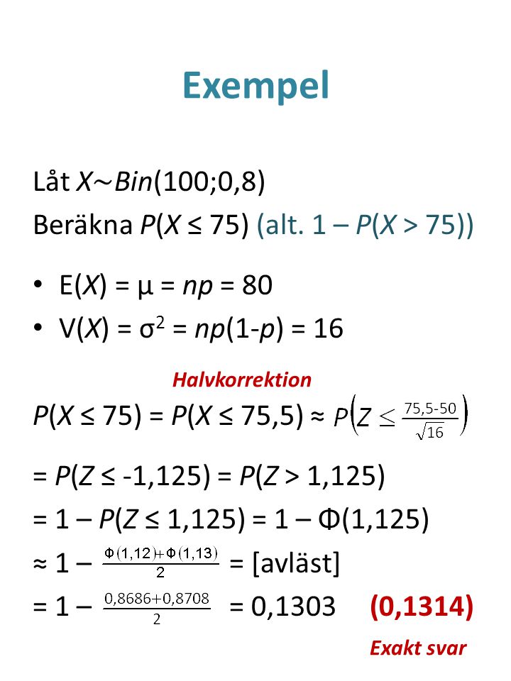 Exempel Låt X~Bin(100;0,8) Beräkna P(X ≤ 75) (alt. 1 – P(X > 75))