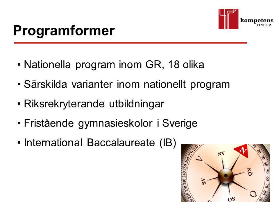 Programformer Nationella program inom GR, 18 olika