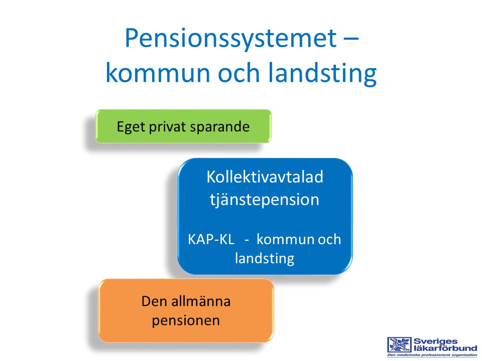 Pensionssystemet – kommun och landsting