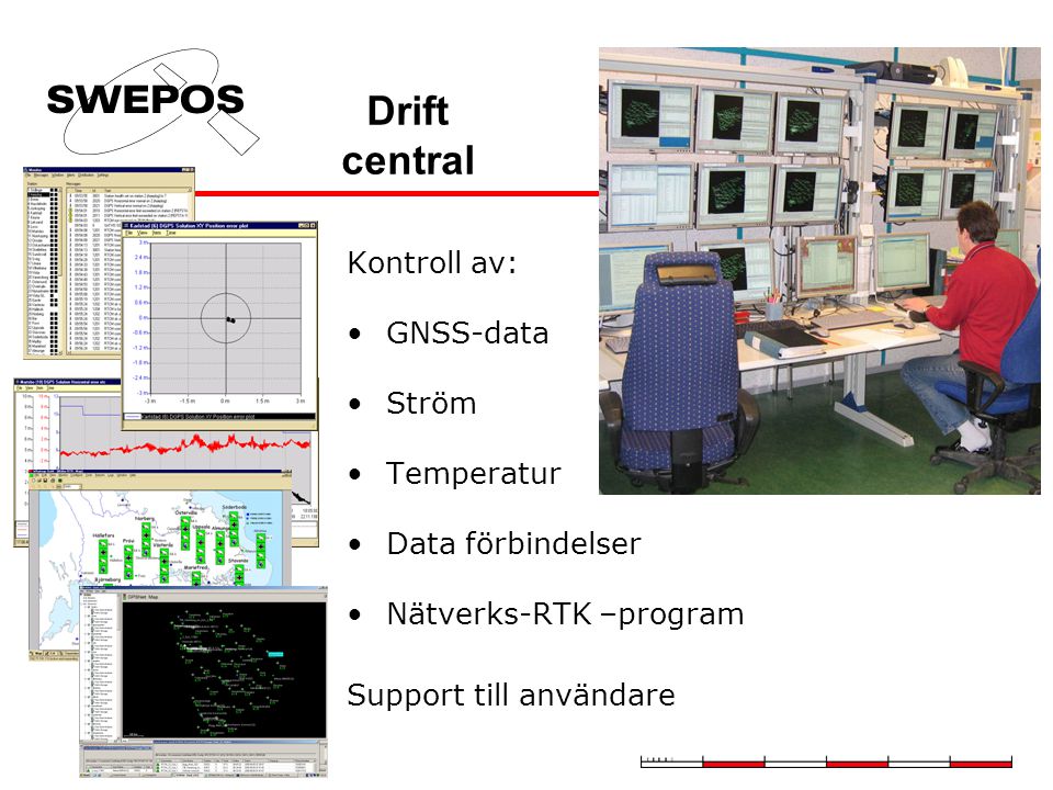 Drift central Kontroll av: GNSS-data Ström Temperatur