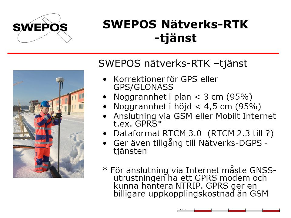 SWEPOS Nätverks-RTK -tjänst