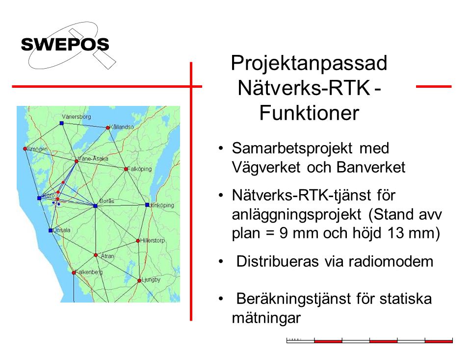 Projektanpassad Nätverks-RTK -Funktioner