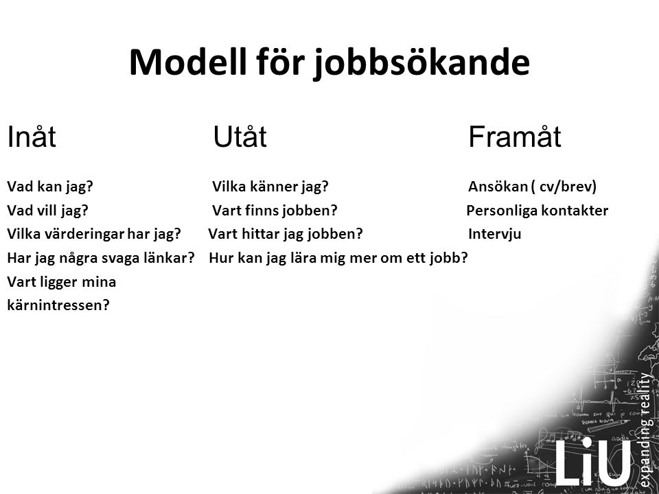 Modell för jobbsökande