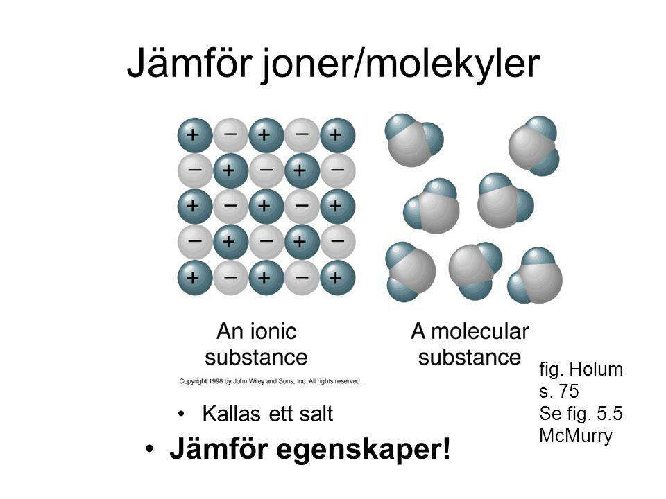 Jämför joner/molekyler