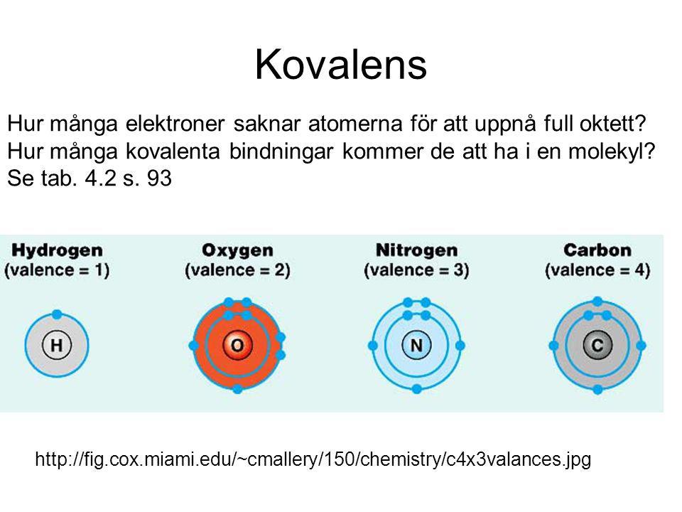 Kovalens Hur många elektroner saknar atomerna för att uppnå full oktett Hur många kovalenta bindningar kommer de att ha i en molekyl
