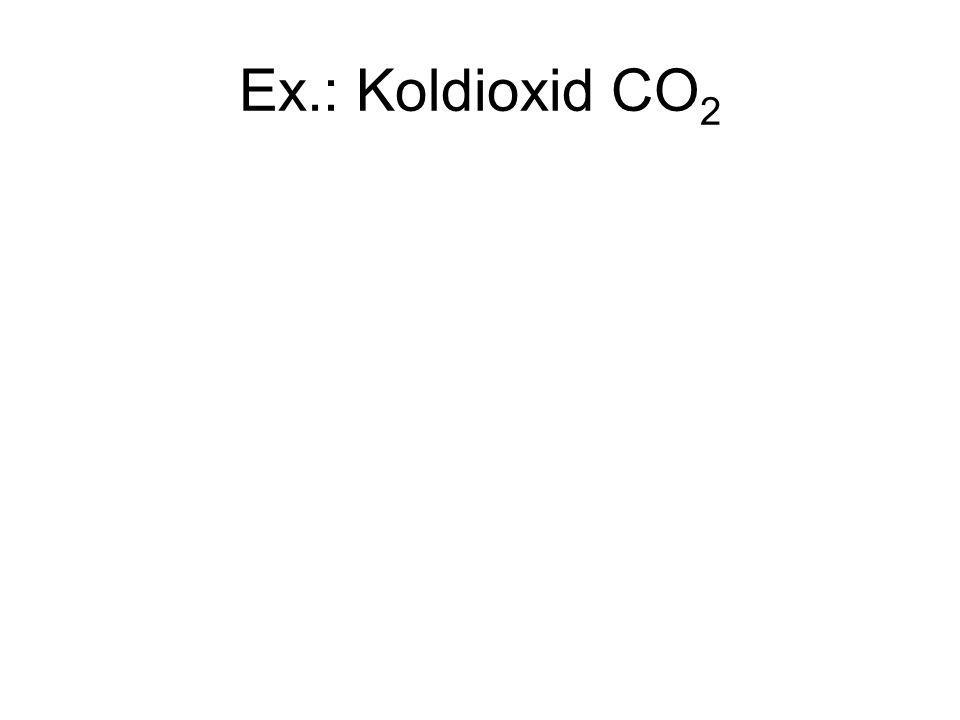 Ex.: Koldioxid CO2