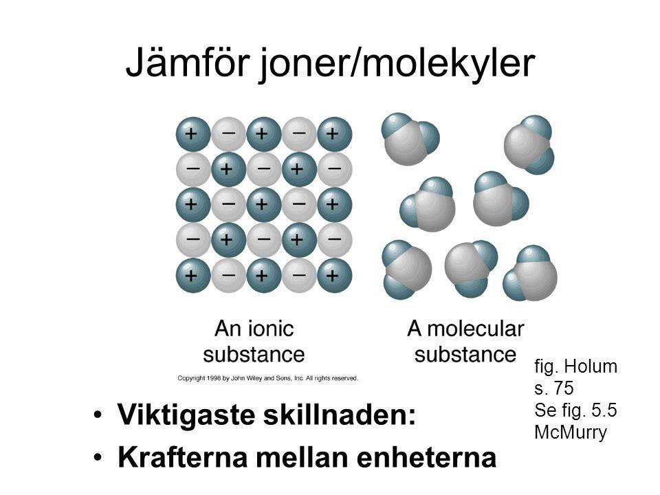 Jämför joner/molekyler