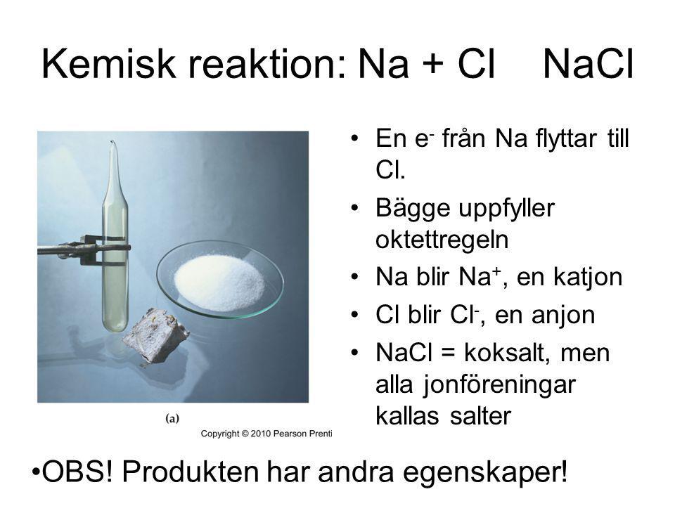 Kemisk reaktion: Na + Cl NaCl