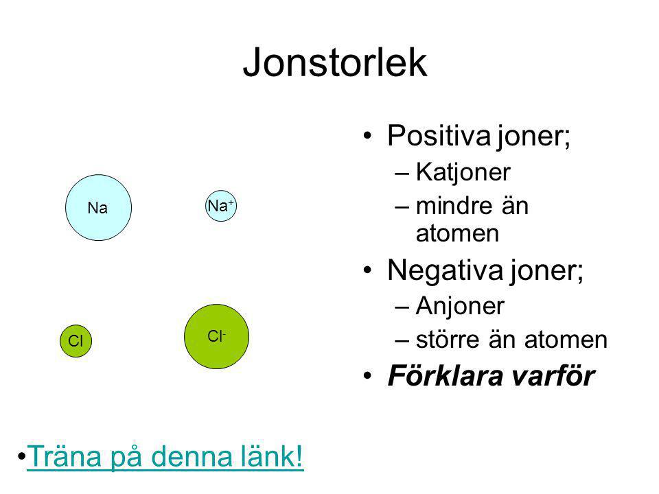 Jonstorlek Positiva joner; Negativa joner; Förklara varför