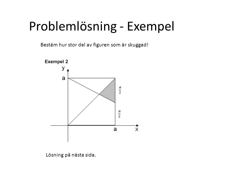 Problemlösning - Exempel