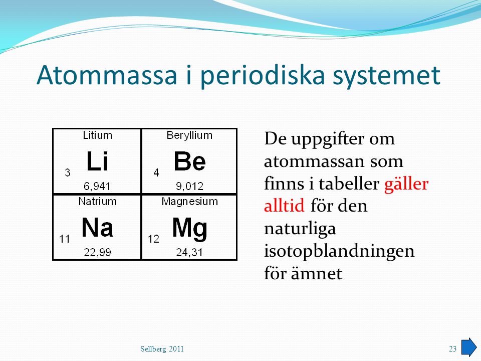 Atommassa i periodiska systemet