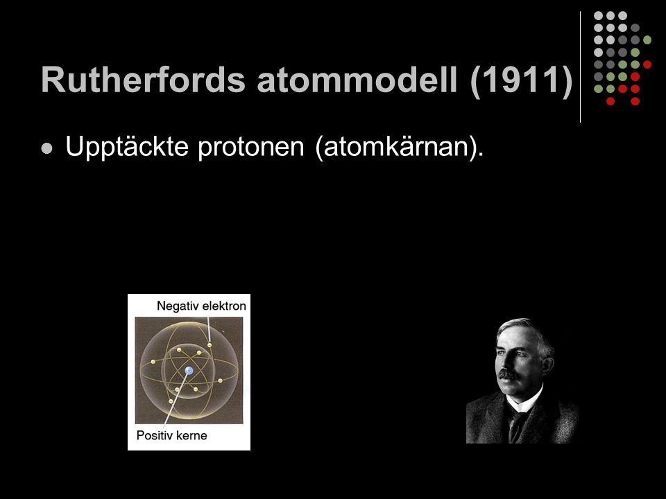 Rutherfords atommodell (1911)