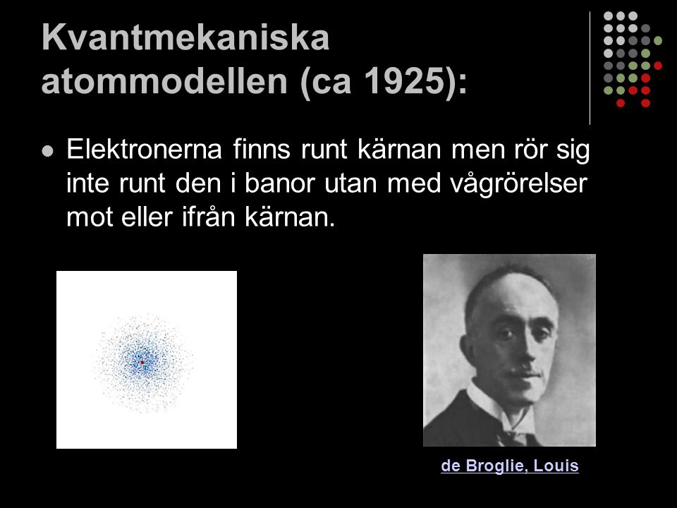 Kvantmekaniska atommodellen (ca 1925):