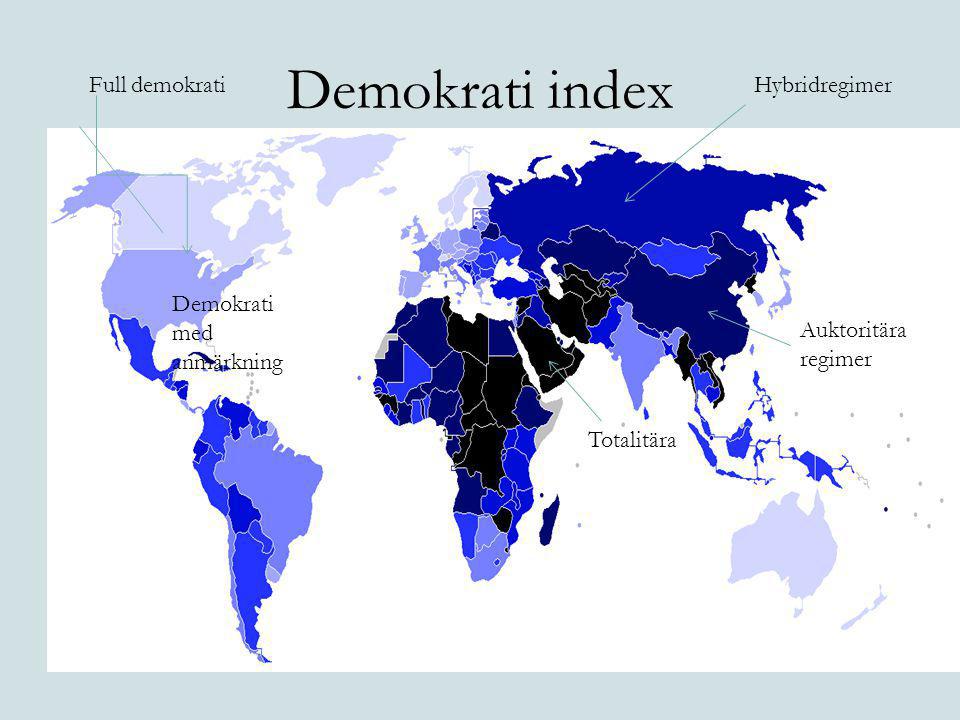 Demokrati index Full demokrati Hybridregimer Demokrati med anmärkning