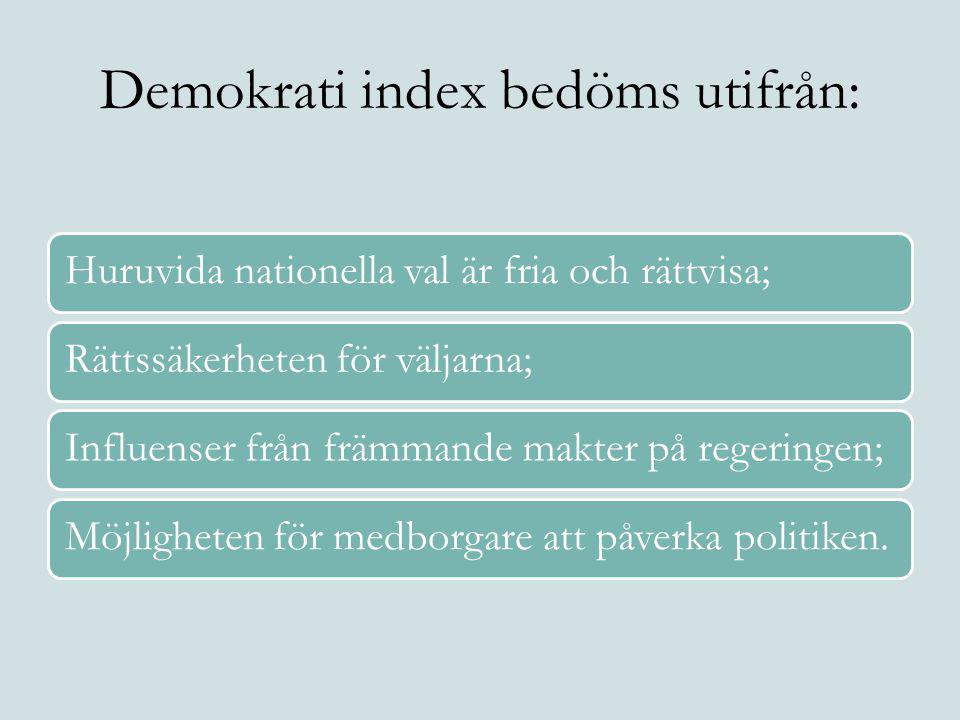 Demokrati index bedöms utifrån: